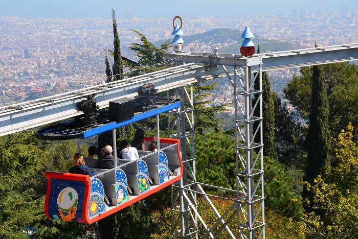 Cuanto cuesta el funicular del tibidabo